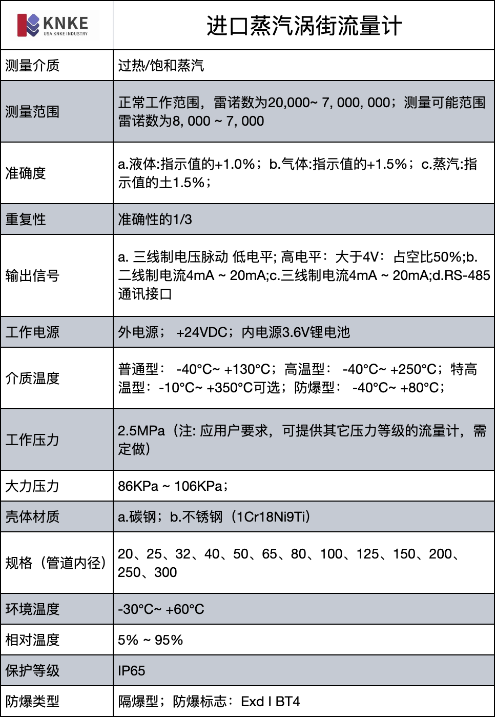 進(jìn)口蒸汽渦鍋流量計(jì)