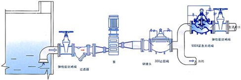 900X緊急關閉閥安裝示意圖.jpg