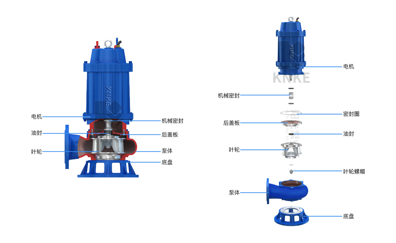 進口無堵塞潛水排污泵結構圖紙