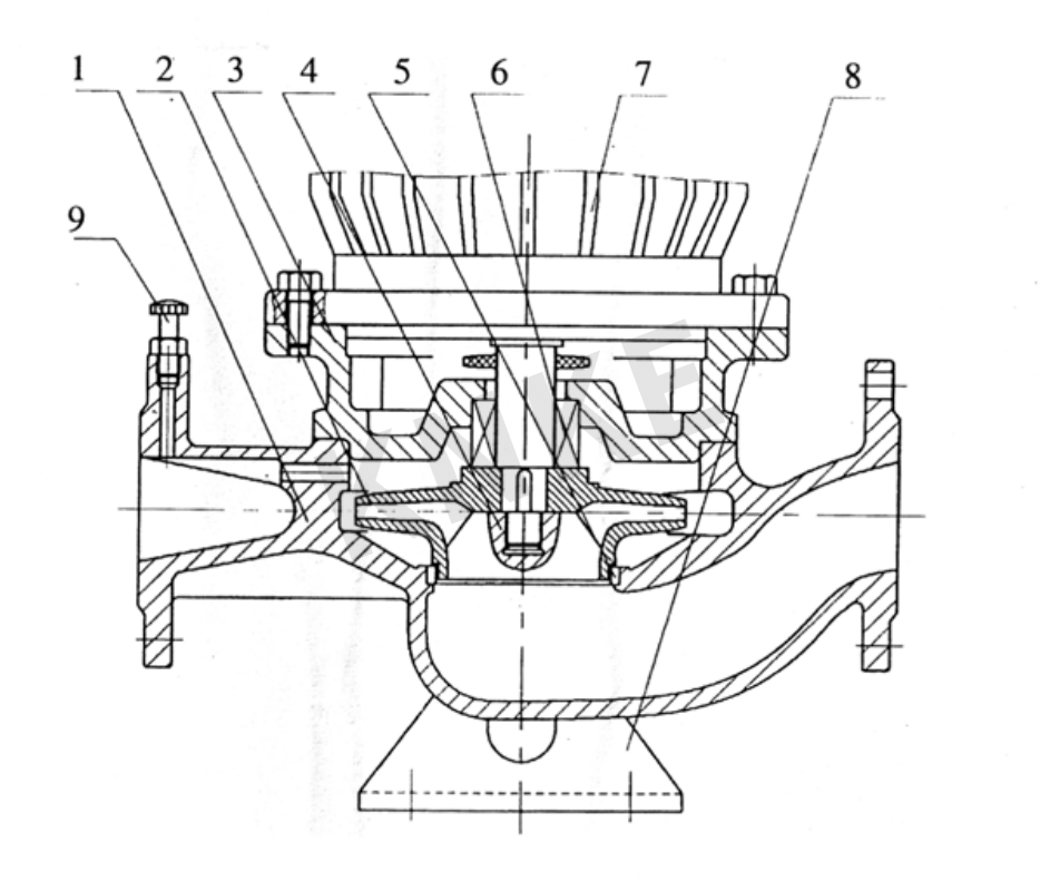 管道式離心泵結(jié)構圖及部件名稱介紹