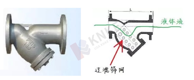 不銹鋼y型過濾器介紹